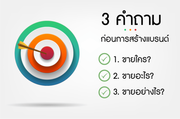 การสร้างแบรนด์