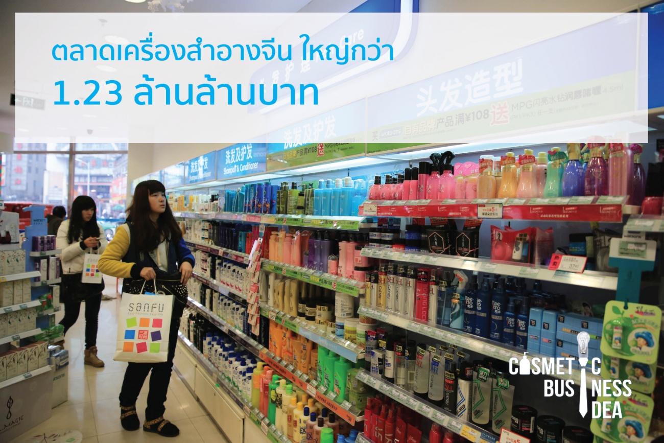 ตลาดเครื่องสำอางจีน 1.23 ล้านล้านบาท