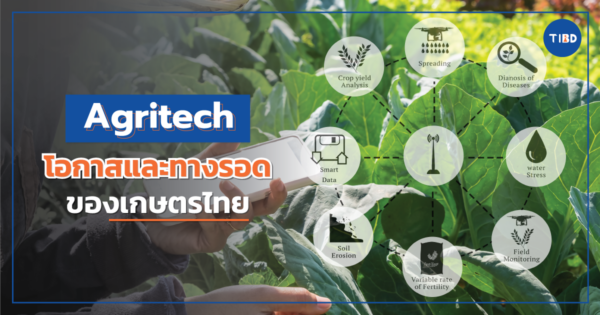 Agritech โอกาสและทางรอดของเกษตรไทย