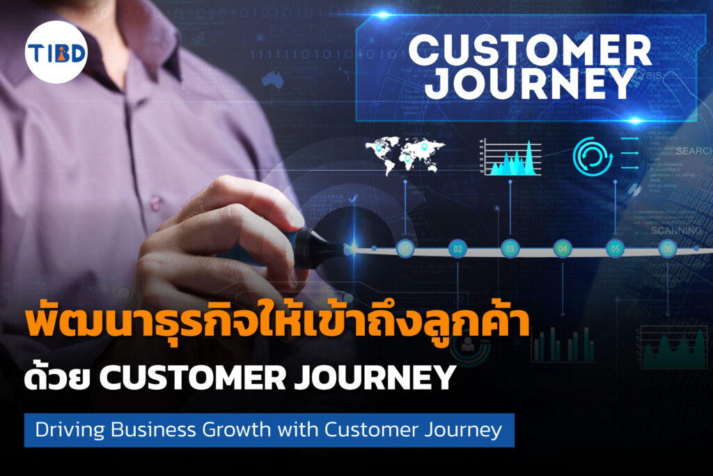 บริการด้าน การขายและการตลาด ด้วยCustomer-Journey