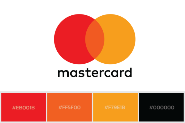 CI-Mastercard