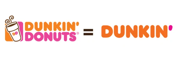 Dunkin-logo CI โลโก้ Dunkin