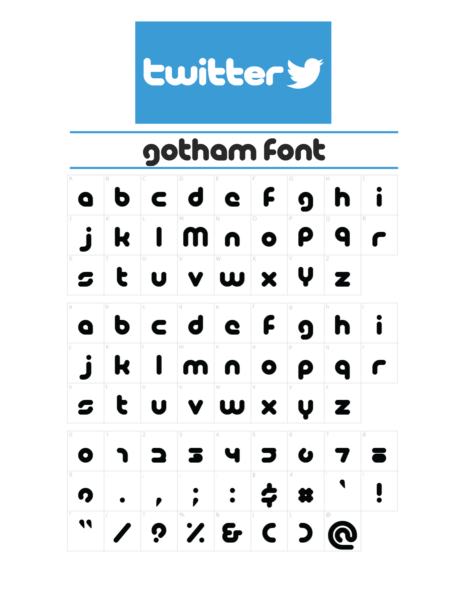 Ci font twitter