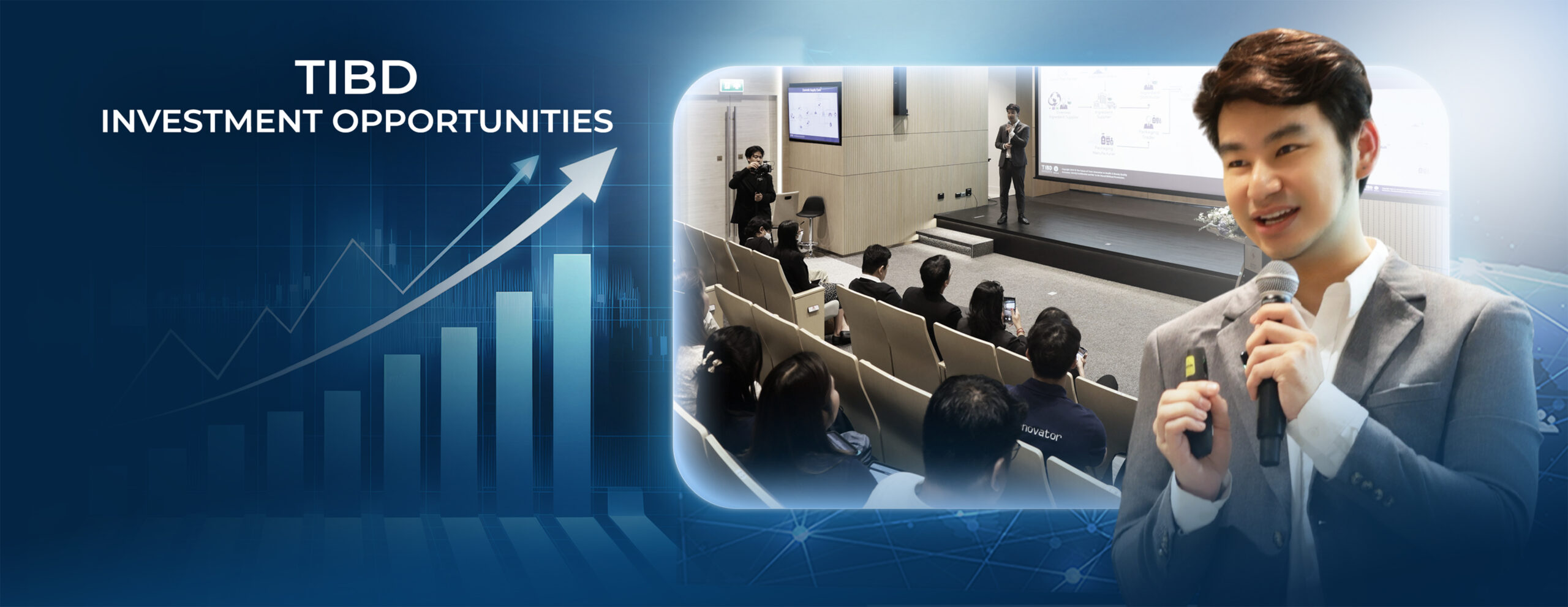 TIBD's Investment Opportunities