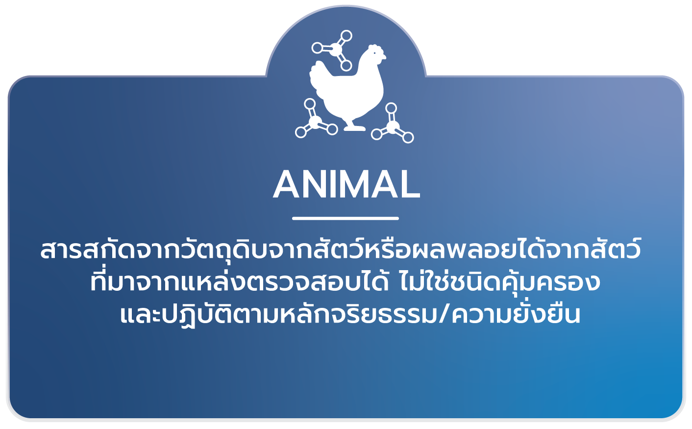 Animal-IP-Tech