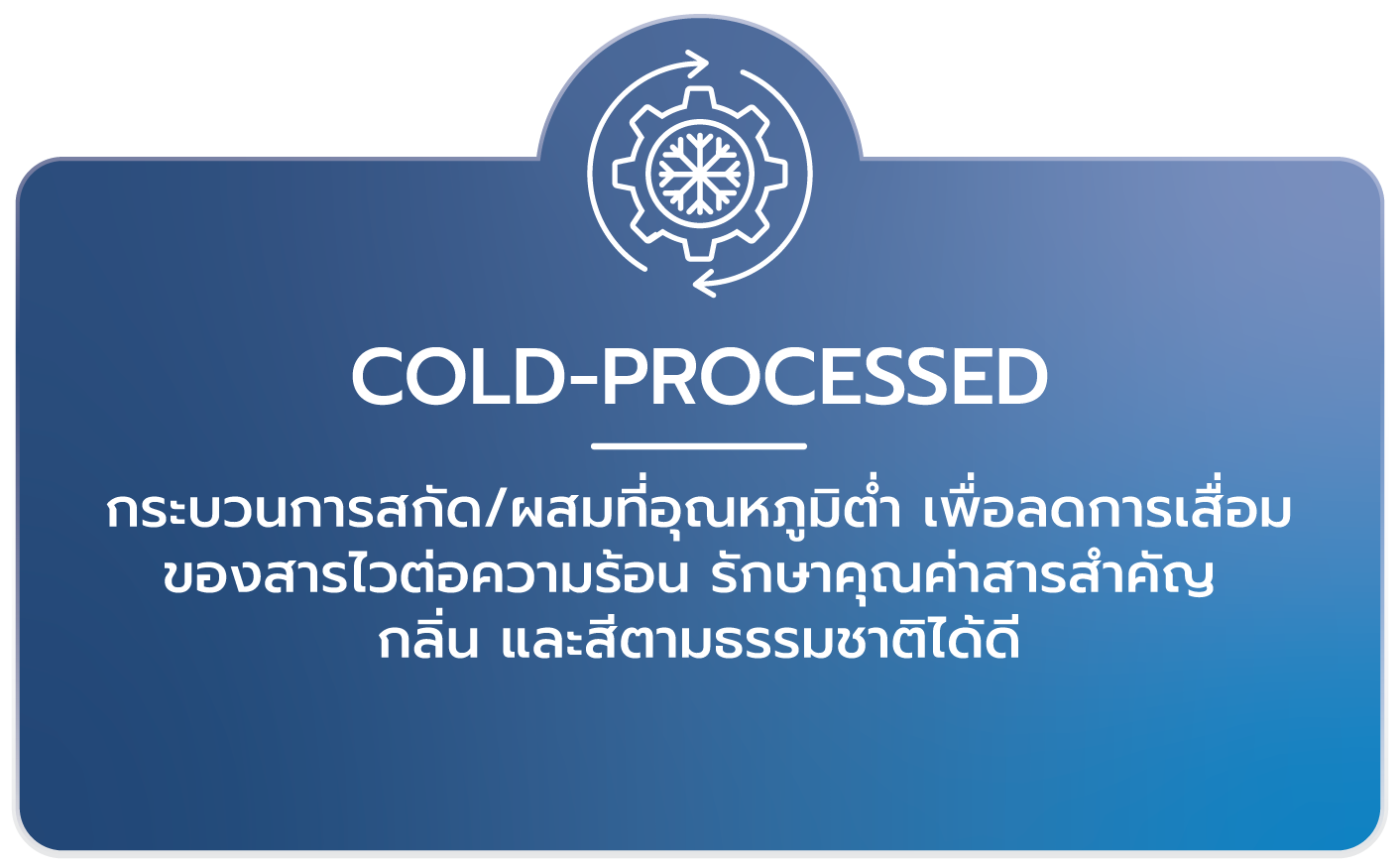 Cold-Processed-IP-Tech
