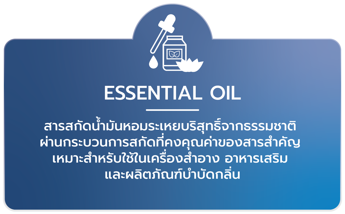 Essential-Oil-IP-Tech