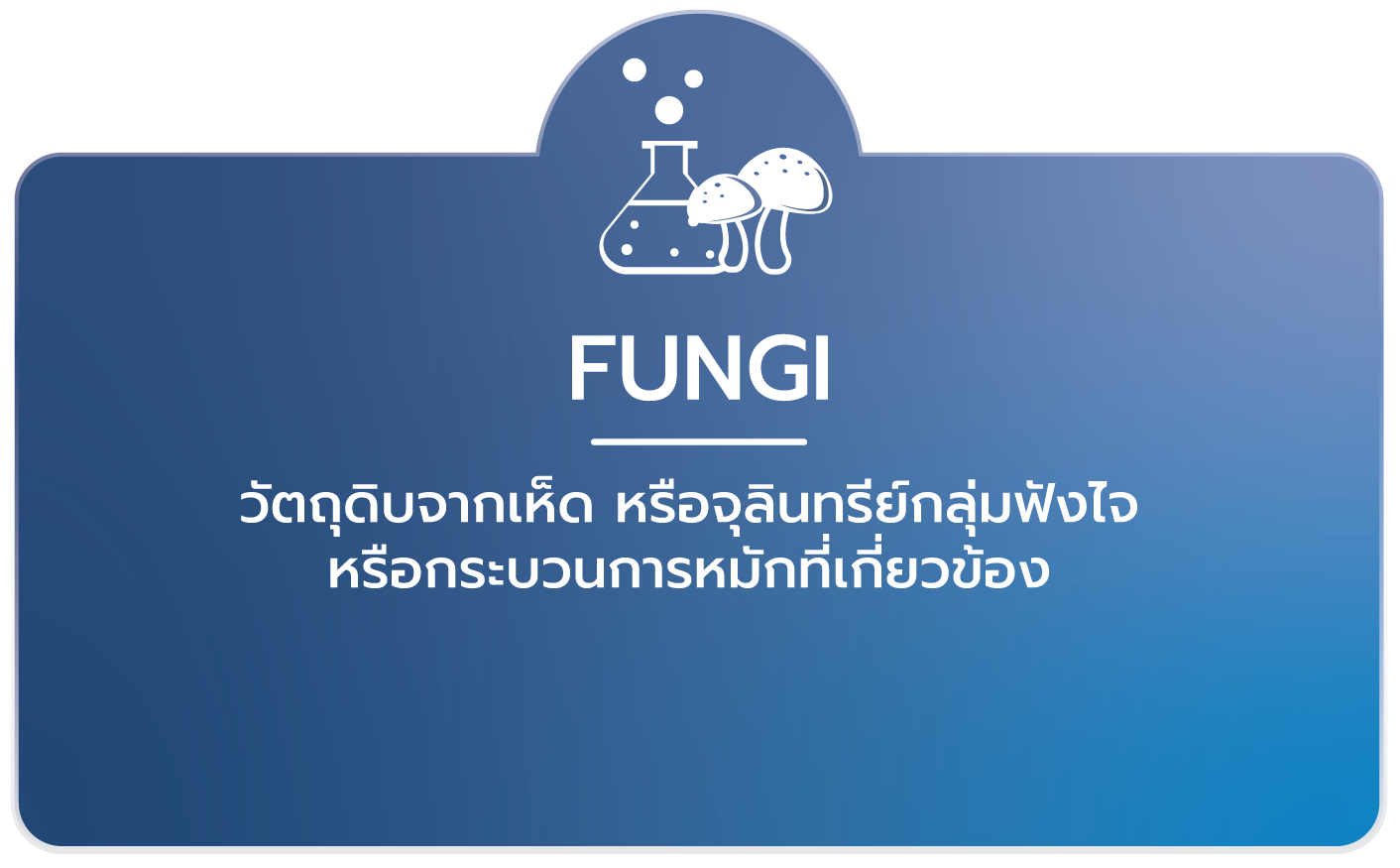 Fungi-IP-Tech