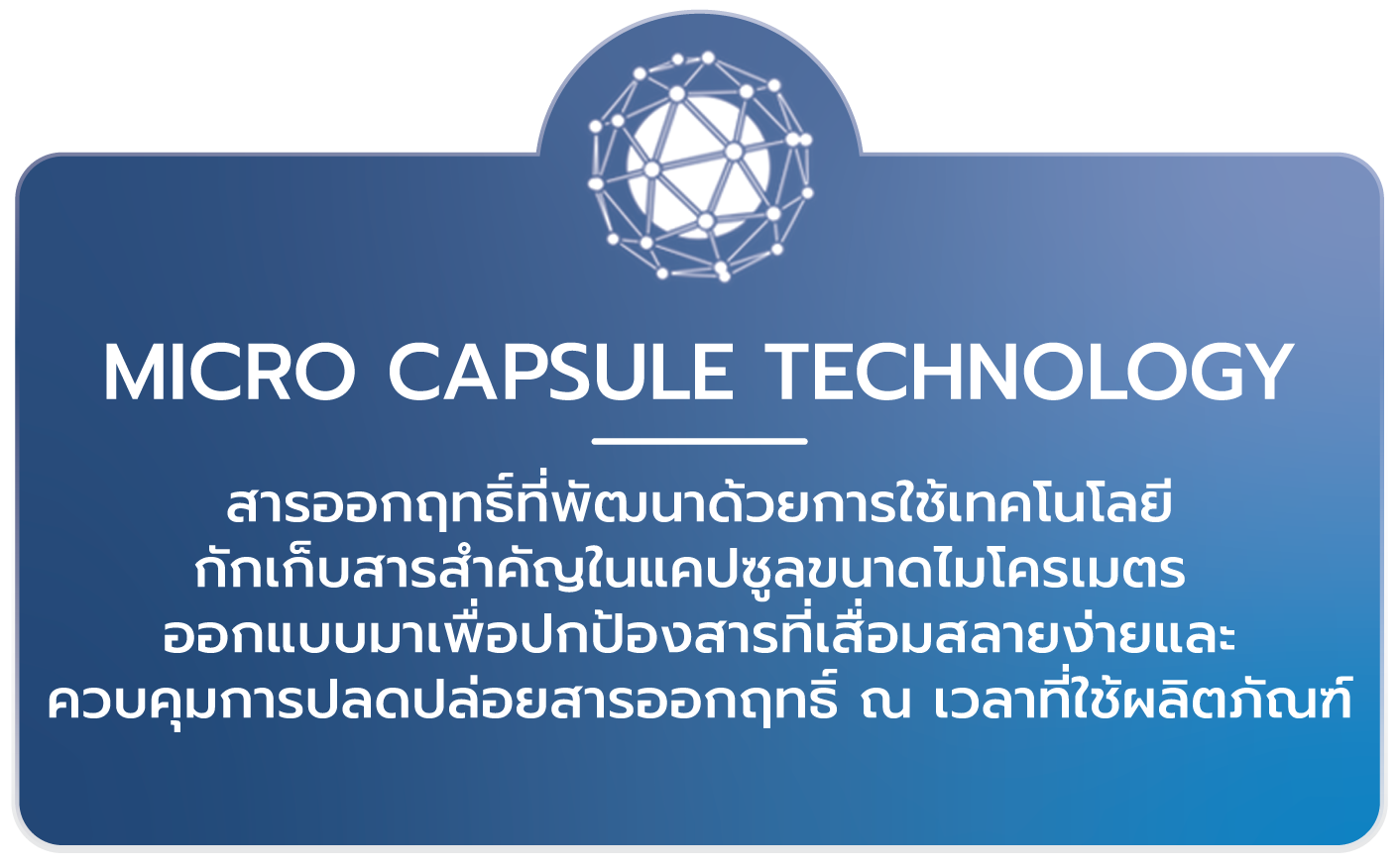 Micro-Capsule-IP-Tech
