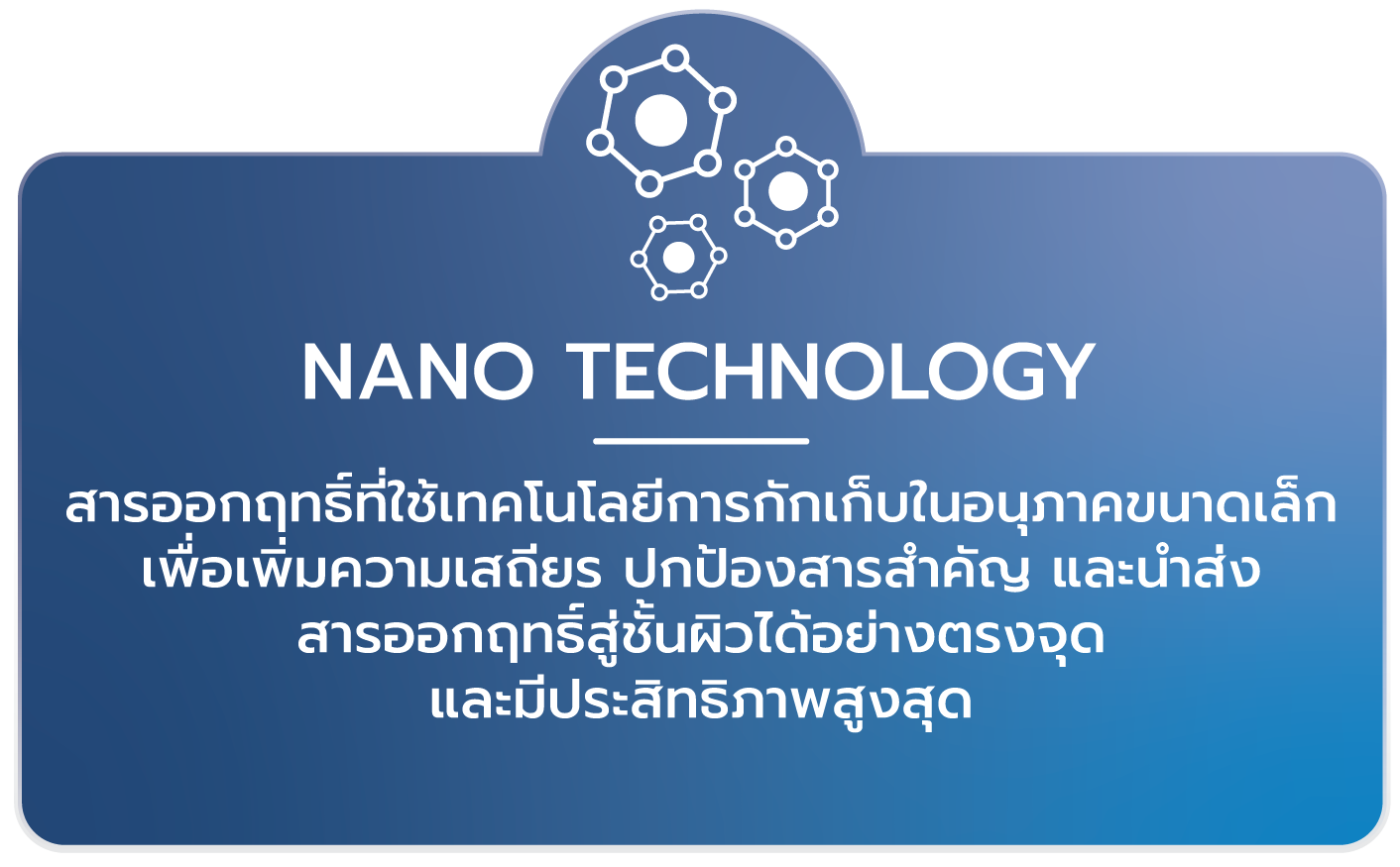 Nano-IP-Tech