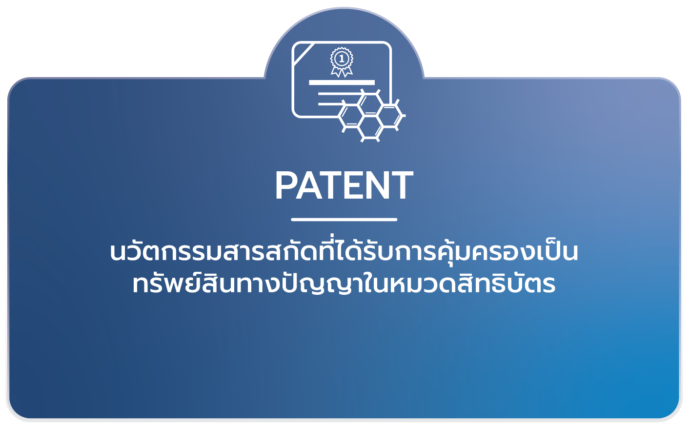 Patent-IP-Tech