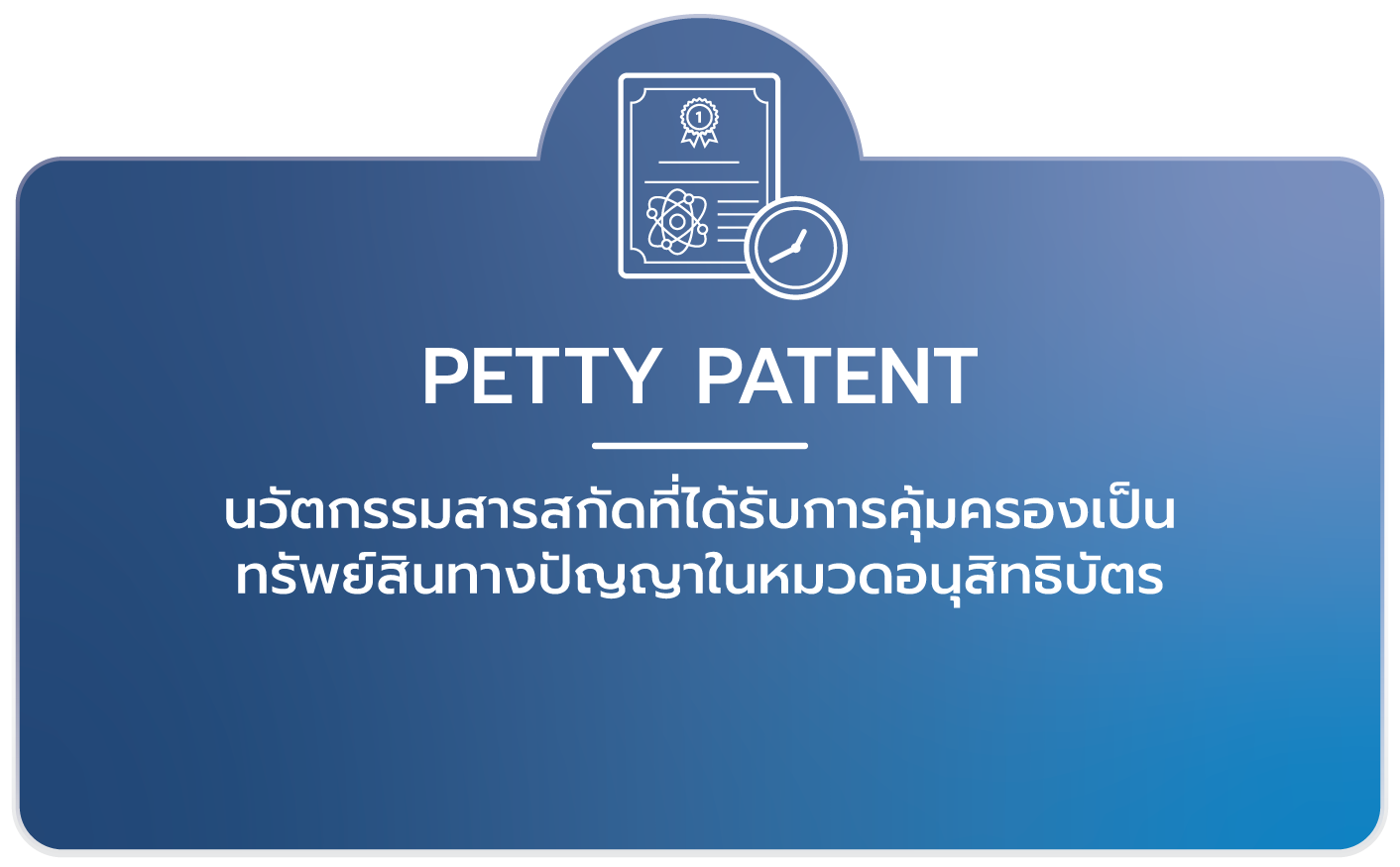 Petty-Patent-IP-Tech