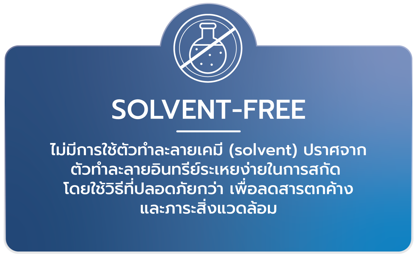 Solvent-Free-IP-Tech