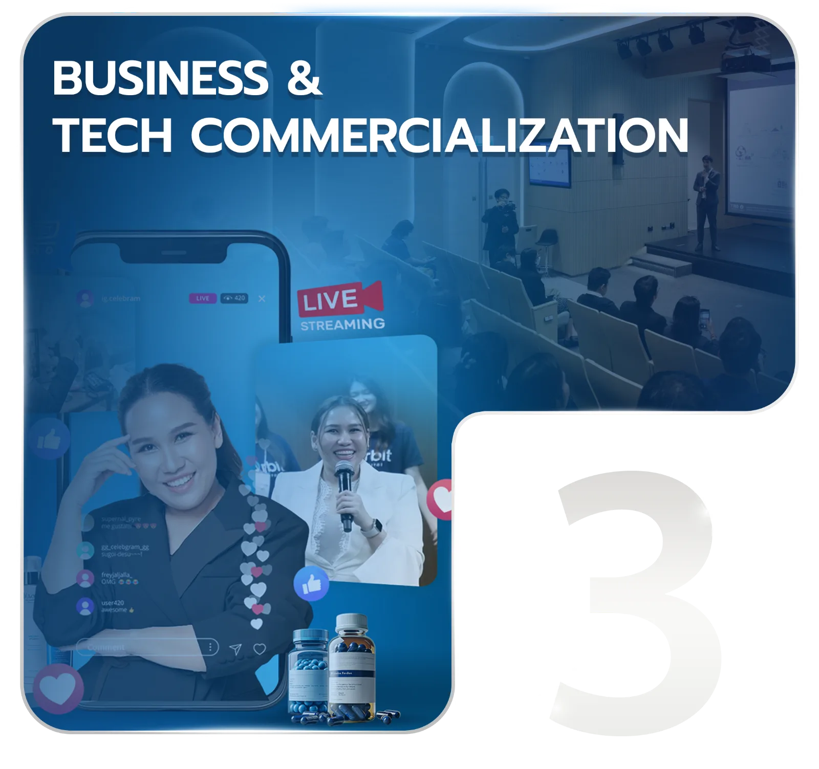 Tech-Commercialization-opt Business & Tech Commercialization
